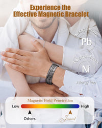 Copper Bracelet for Men, 3X Strength Magnetic Copper Bracelets with 3500 Gauss Magnets, Adjustable Length Sizing Tool & Jewelry Box