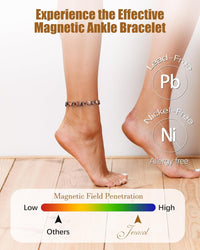 Copper Ankle Bracelet for Women, Ultra Strength Magnetic Ankle Bracelets for Women with Adjust Tool