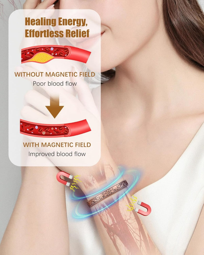 Pure Copper Bracelet, Effective Magnetic Copper Bracelet for Men and Women, 3500 Gauss Magnets