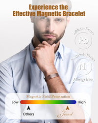 Copper Bracelet for Men, Mens Magnetic Bracelets with 3,800 Gauss Strong Neodymium Magnets