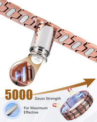 Jeracol Copper Bracelets for Men,99% Pure Copper Magnetic Bracelet