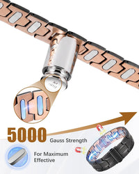 Jeracol Copper Bracelets for Men,99% Pure Copper Magnetic Bracelet