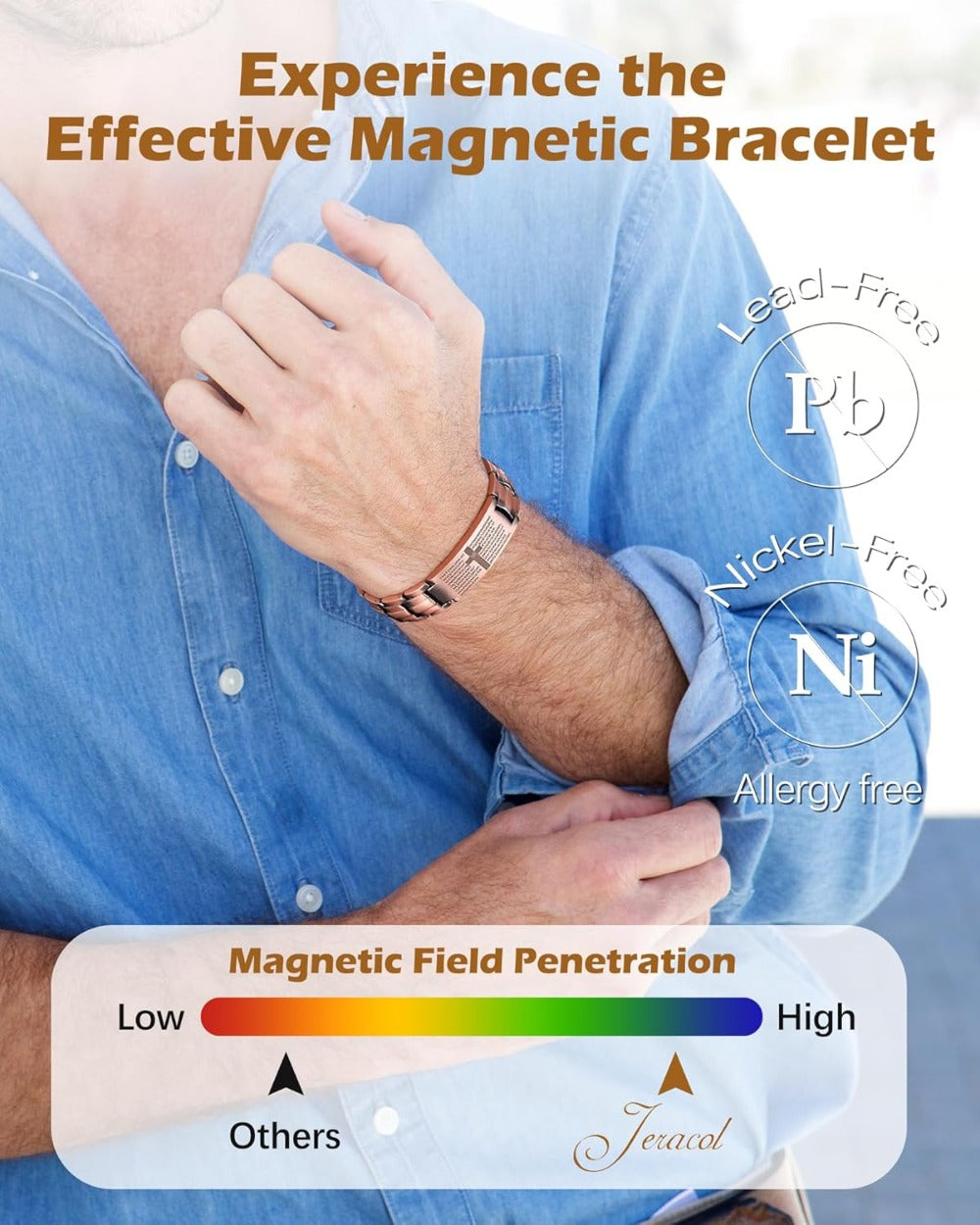 Copper Bracelet for Men, Ultra Strength Magnetic Bracelets for Men - Adjustable Copper Jewelry with Sizing Tool & Gift Box(Coss Style)