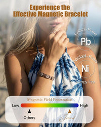 Copper Bracelet & Ring for Women, Ultra Strength Magnetic Bracelet with 3800 Gauss Magnets, Four-Leaf Clover & Infinity Heart Symbol & Crystal, Adjustable Tools and Jewelry Gift Box