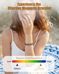 Copper Bracelet & Ring for Women, Natural Turquoise & Stones, Adjustable Length Sizing Tool & Jewelry Box