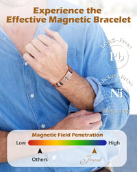 Copper Bracelet for Men, Ultra Strength Magnetic Bracelets for Men - Adjustable Copper Jewelry with Sizing Tool & Gift Box(Coss Style)