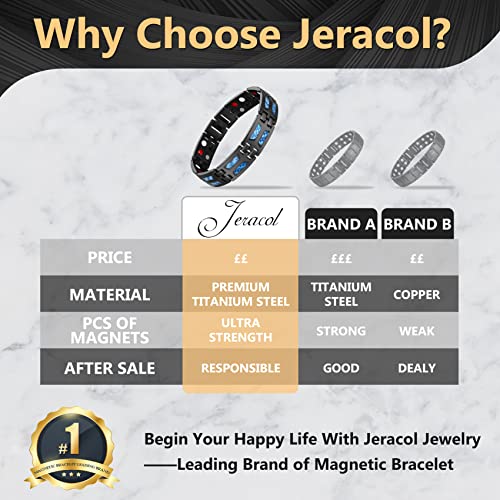 Jeracol Blue Carbon Fiber Titanium Steel Magnetic Bracelet for Men, 4 Element Double Row Strong Magnets,Size Adjustable Brazaletes Wristband with Removal Tool&Gift Box,Gift for Boyfriend Father's Day