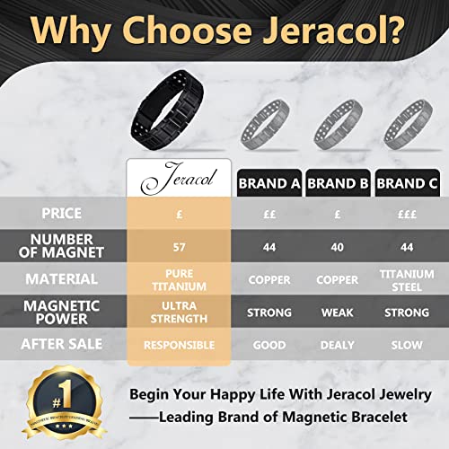 Jeracol Titanium Steel Magnetic Bracelet for Men,3X Ultra Strength Magnets Magnetic Bracelet with Unique Folding Clasp Brazaletes,Magnetic Wristband for Christmas,Adjustable Size&Gift Box