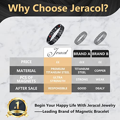 Jeracol Magnetic Bracelet Men Bracelet with 4 Element Magnets Titanium Steel Bracelet Gifts with Remove Tool & Gift Box